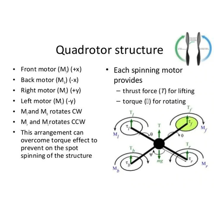 (1 Pair) 10x4.5 propeller prop CW/CCW 1045 1045R fit with 8MM shaft for XA motor