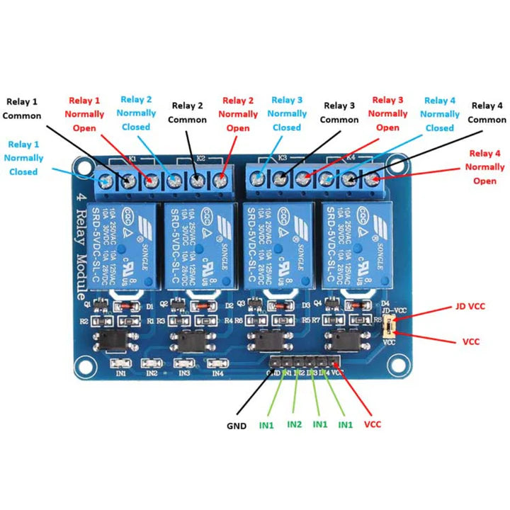 4 Channel Isolated 5V 10A Relay Module with opto coupler