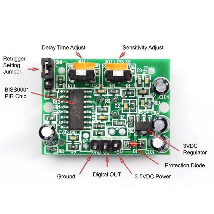 PIR Sensor HC-SR501 Motion Detector Pyroelectric Infrared Module